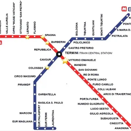 Cairoli 1 House G&b Colisee * Róma